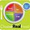User profile