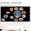 Around the World - in favorite recipes