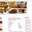 Lally Recipes